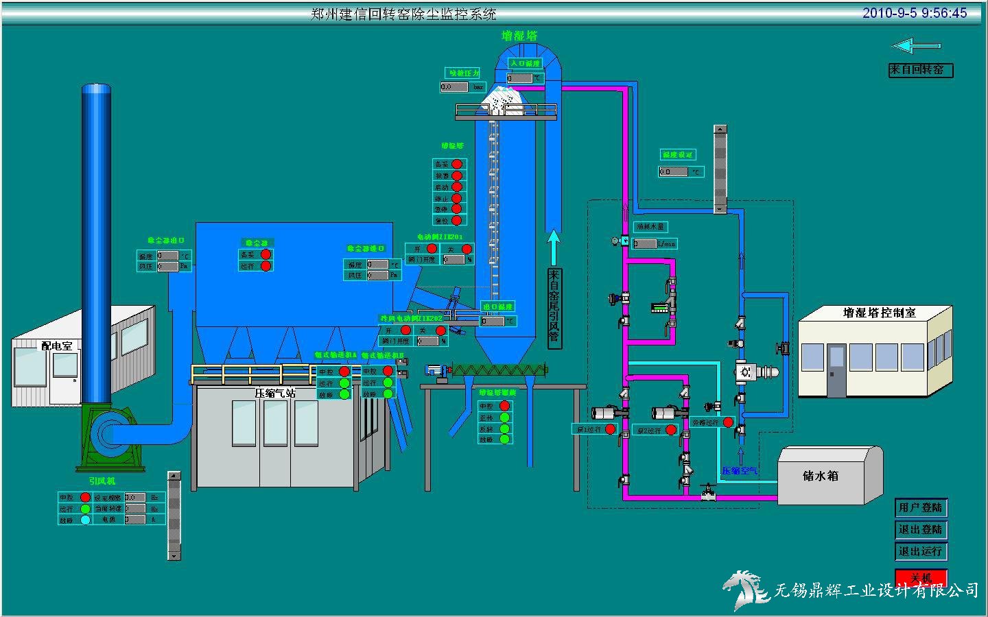 单片机PCB/PLC开发