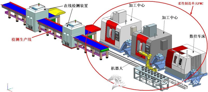 生产线过程1.jpg