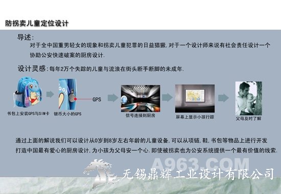 林兰涛的未来厨房工业设计