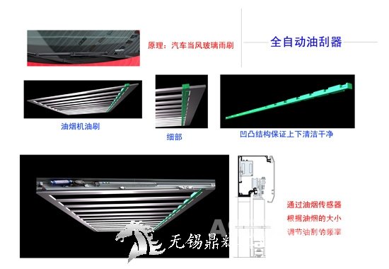 林兰涛的未来厨房工业设计