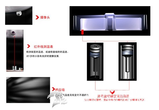 林兰涛的未来厨房工业设计