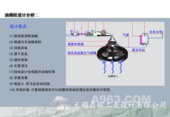 林兰涛的未来厨房工业设计