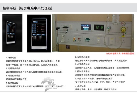 林兰涛的未来厨房工业设计